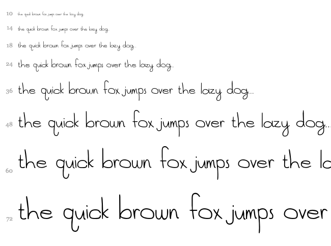 Sky Metropolis font waterfall